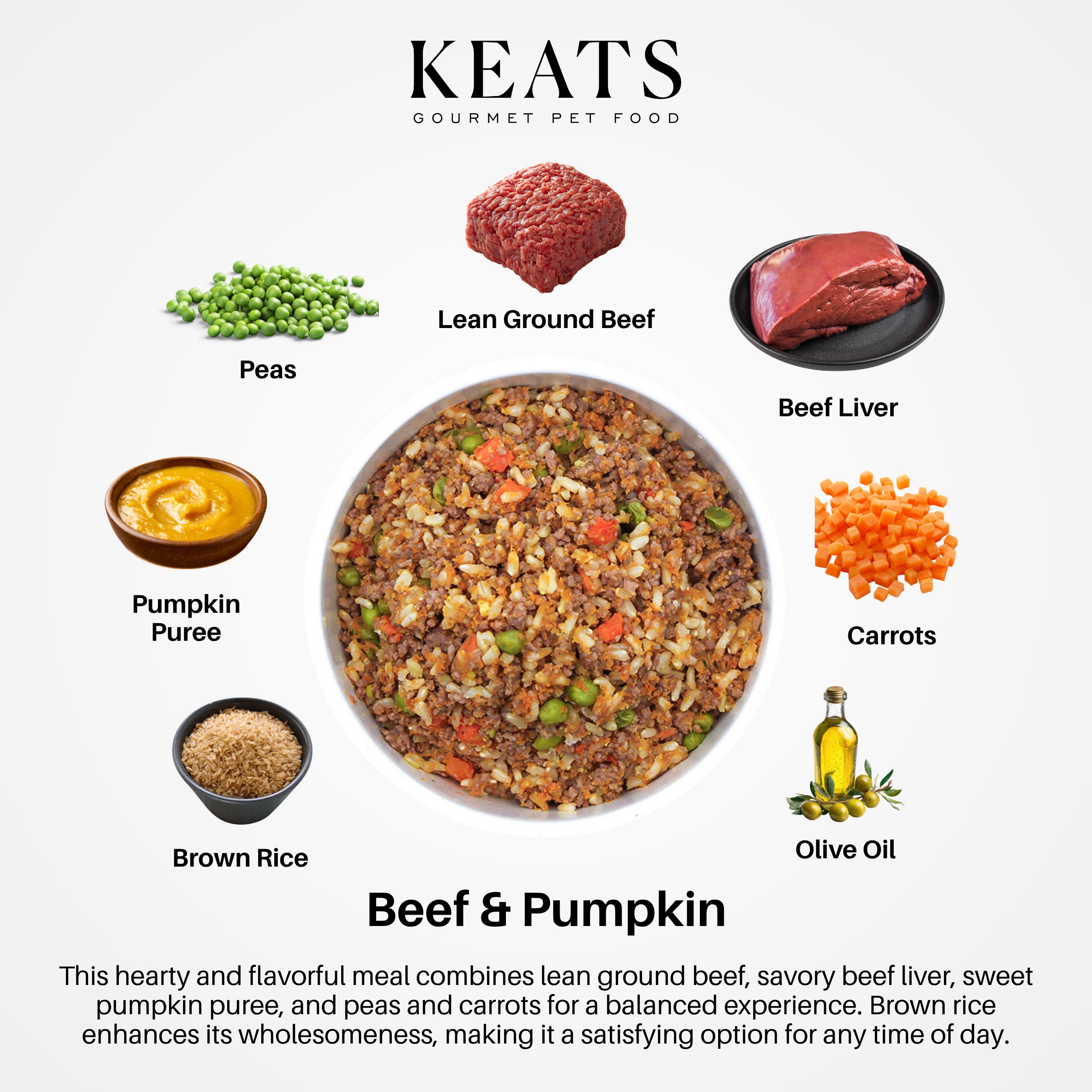 KEATS Gourmet Pet Food ingredients including lean ground beef, beef liver, peas, carrots, pumpkin puree, brown rice, olive oil, and savory mix.
