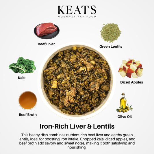 Gourmet pet food recipe for 'Iron-Rich Liver & Lentils' by KEATS, featuring ingredients like beef liver, green lentils, kale, diced apples, and beef broth.