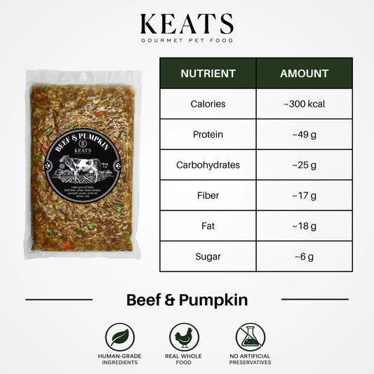 A packaged pet food product shown on a light gray background with a nutrition facts table and text reading 'Beef & Pumpkin.' The package appears to be a clear plastic bag containing a brown, chunky food mixture with visible green and orange veggies.