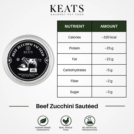 A nutrition information graphic for KEATS Gourmet Pet Food's Beef Zucchini Sautéed with 3 branded icons.