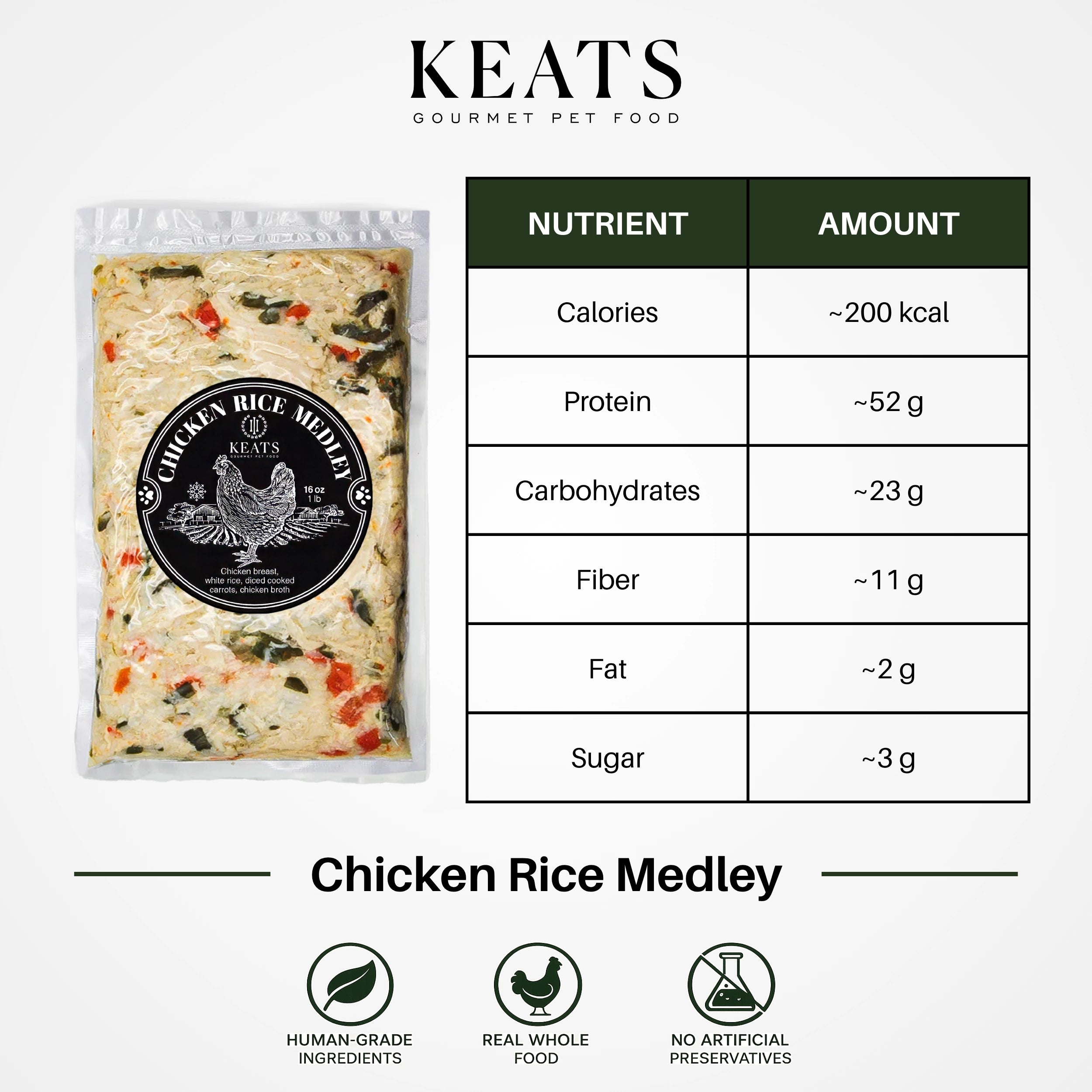 KEATS pet food product shown on a clean white background with a nutrition facts table beside it. The package is a clear plastic bag containing a rice-based medley with visible chicken pieces and colorful vegetables.