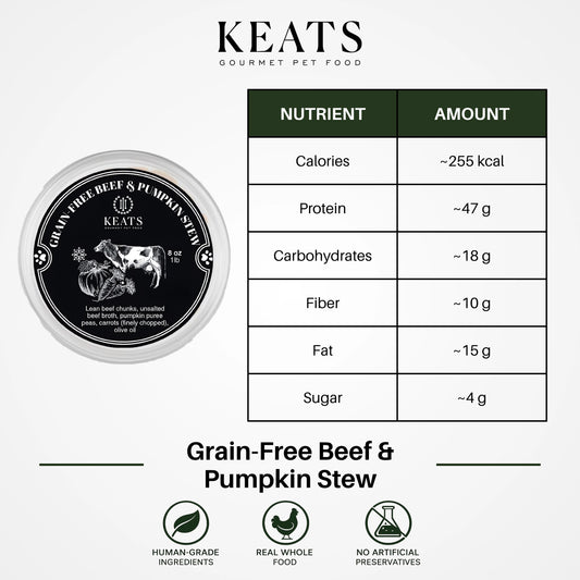 A product information graphic for KEATS Gourmet Pet Food Grain-Free Beef & Pumpkin Stew. It shows a round canister with a black label, a nutrition facts table listing calories, protein, carbohydrates, fiber, fat, and sugar, and three icons for human-grade ingredients, real whole food, and no artificial preservatives on a light gray background.