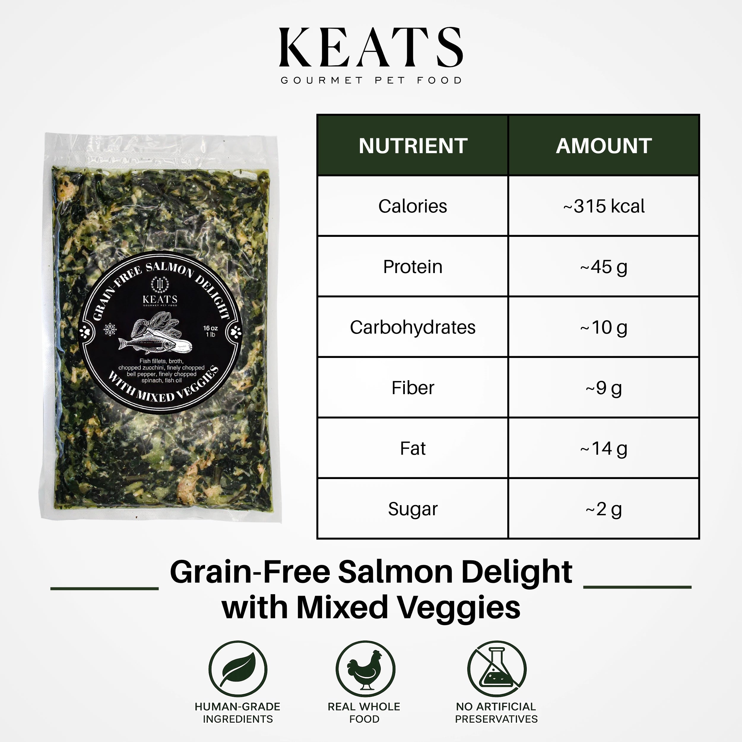 A packaged pet food product shown on a light gray background with a nutrition facts table and text. The package is a clear plastic bag containing a green and yellow mixed vegetable/grain-free salmon blend, with a round black label reading Keats Gourmet Pet Food.