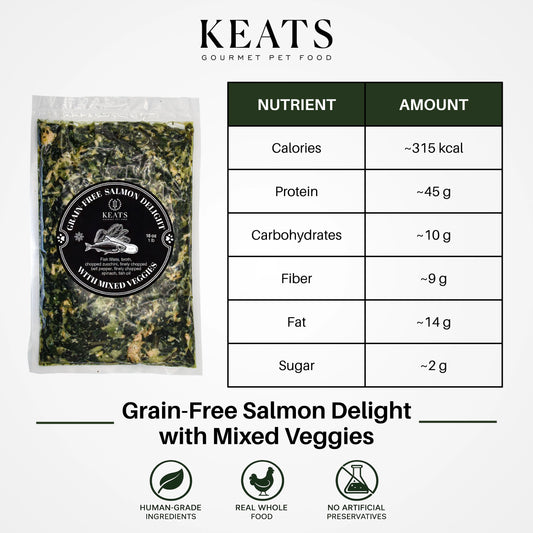 A packaged pet food product shown on a light gray background with a nutrition facts table and text. The package is a clear plastic bag containing a green and yellow mixed vegetable/grain-free salmon blend, with a round black label reading Keats Gourmet Pet Food.