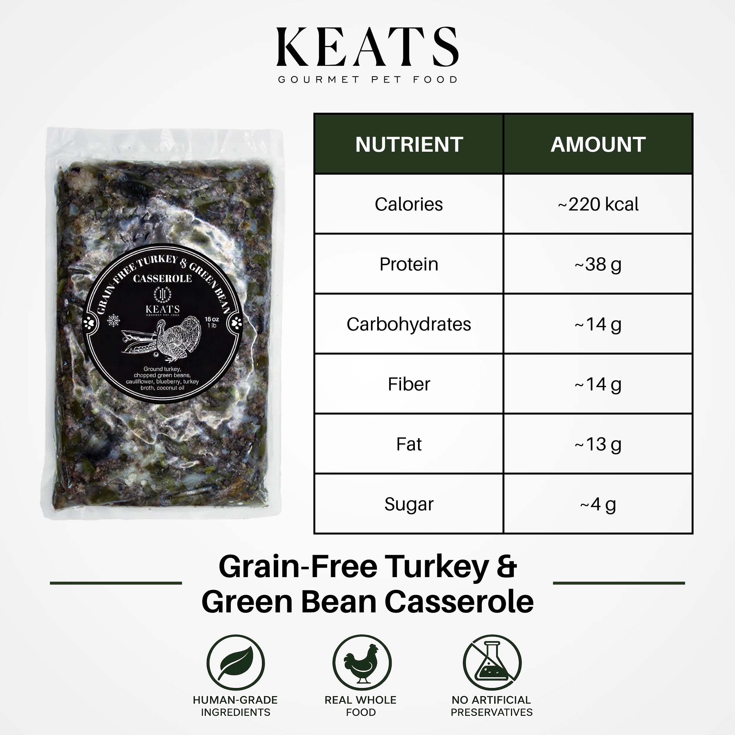 A packaged pet food product shown on a clean white background with a nutrition facts table and brand text. The product is a grain-free turkey and green bean casserole in a clear bag with a black circular label.