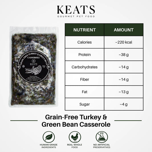 A packaged pet food product shown on a clean white background with a nutrition facts table and brand text. The product is a grain-free turkey and green bean casserole in a clear bag with a black circular label.