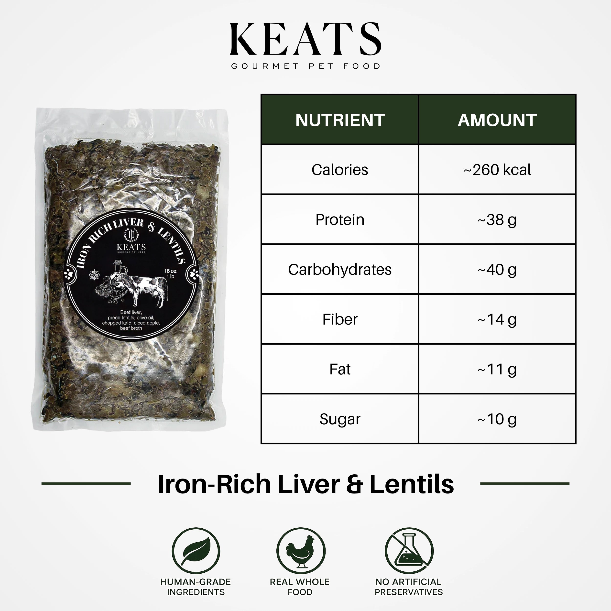 A package of Keats Gourmet Pet Food 'Iron-Rich Liver & Lentils' shown next to a detailed nutritional facts table. The package is a clear plastic bag containing a dark brown, textured mixture of liver and lentils, with a black circular label.