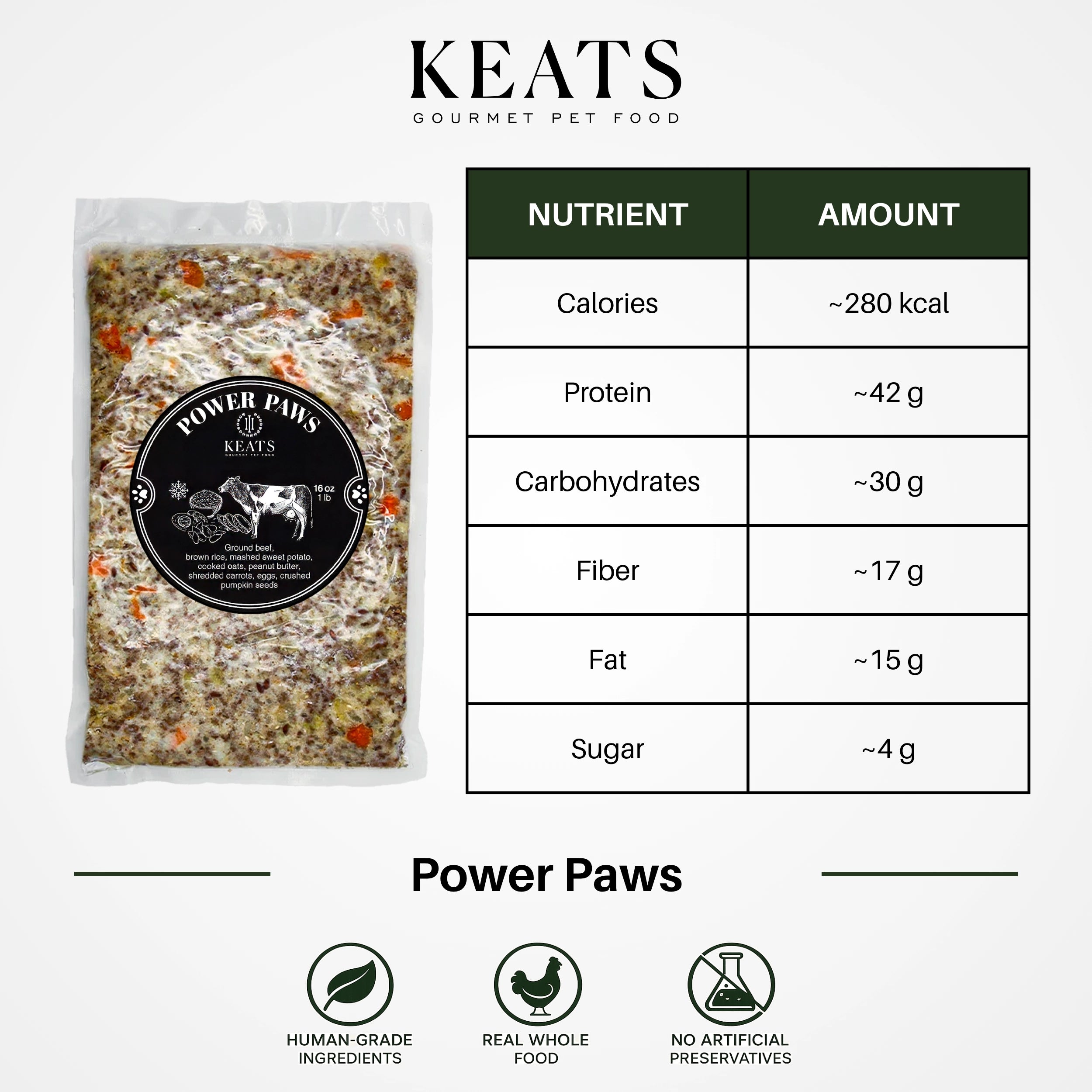 Power Paws Gourmet Pet Food by KEATS, featuring a clear bag of wet food with a black circular label, next to a detailed nutritional table, on a clean white background with brand and feature icons.