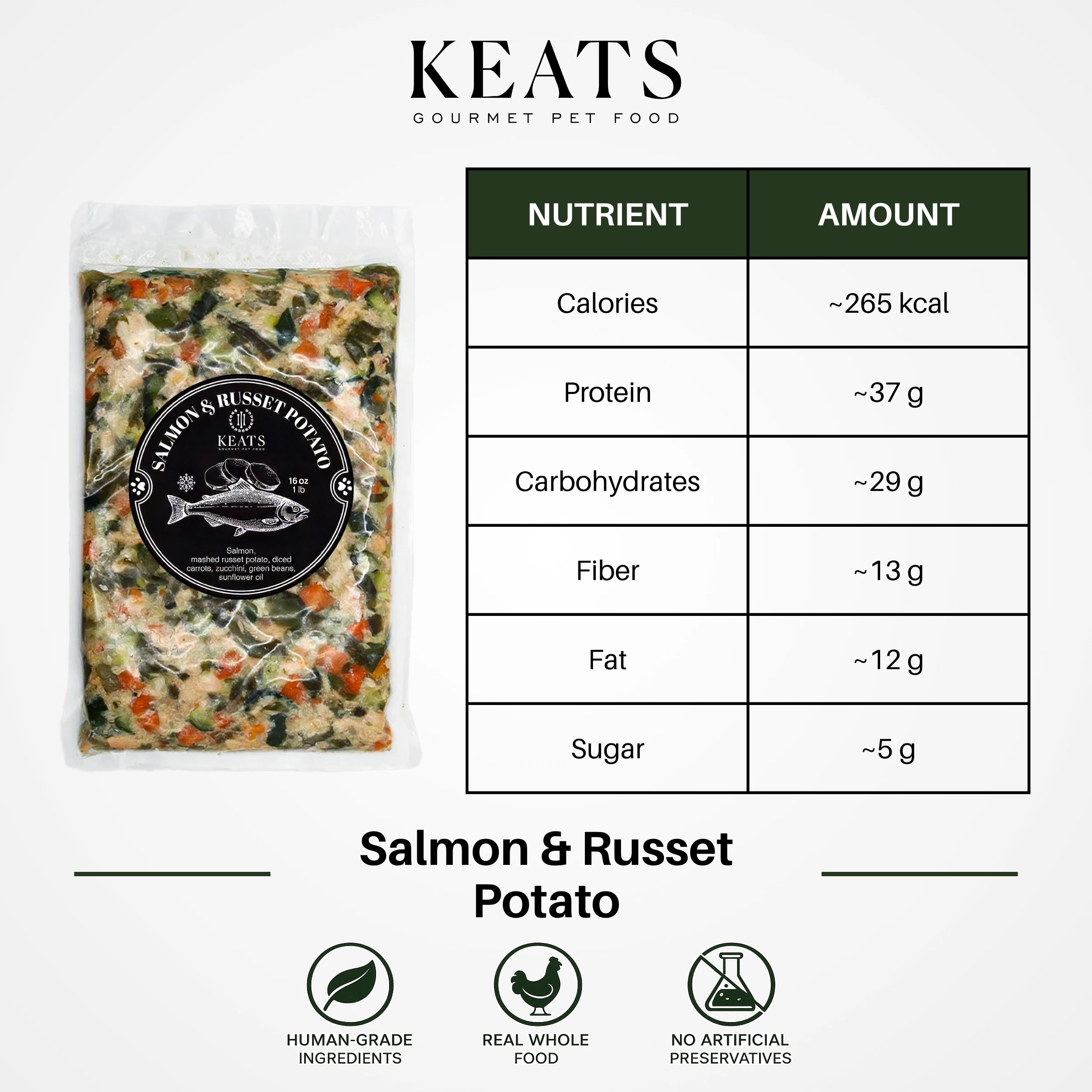 A packaged pet food product shown on a clean white background with a nutrition facts table and text reading 'Salmon & Russet Potato.' The package is a clear plastic bag containing a mixed food product with visible green, orange, beige, and white pieces.