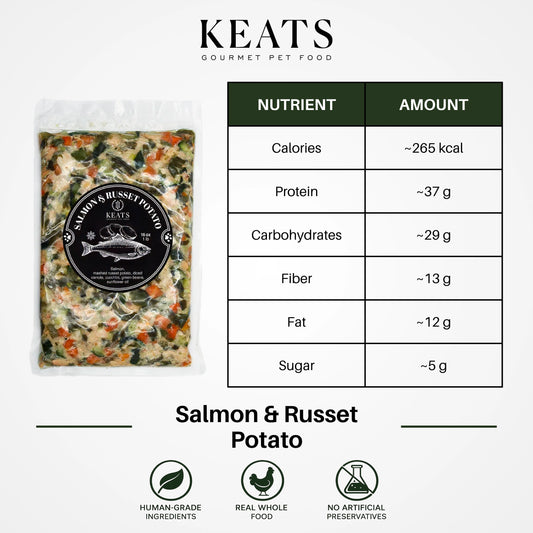 A packaged pet food product shown on a clean white background with a nutrition facts table and text reading 'Salmon & Russet Potato.' The package is a clear plastic bag containing a mixed food product with visible green, orange, beige, and white pieces.