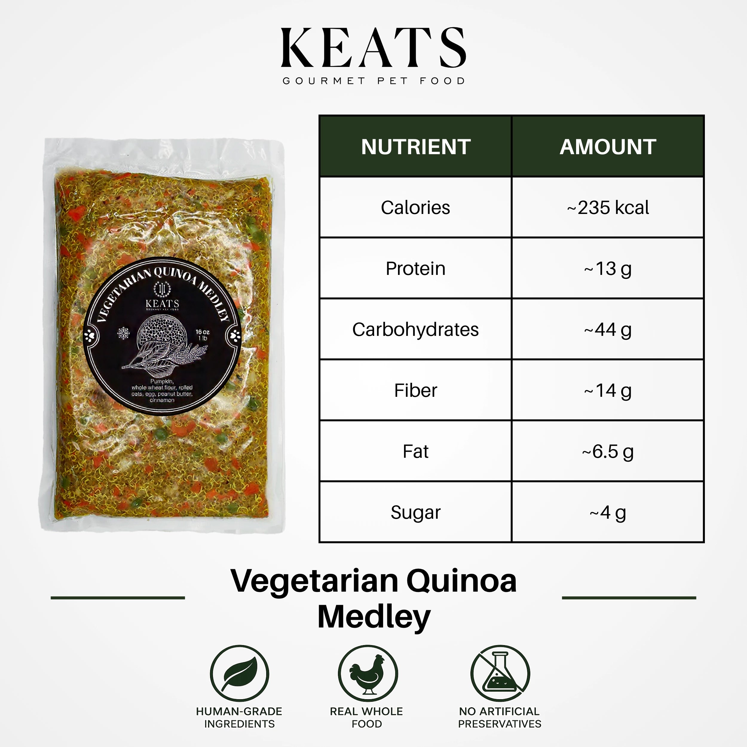 A product information graphic for KEATS Gourmet Pet Food's Vegetarian Quinoa Medley. The left side shows a clear bag of the textured green and orange quinoa mix with a black circular label.