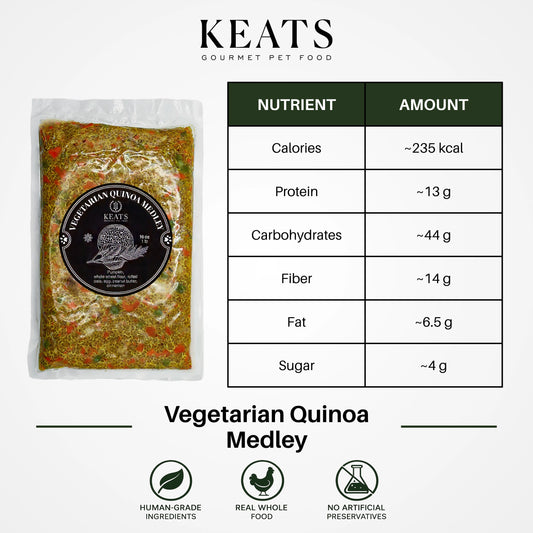 A product information graphic for KEATS Gourmet Pet Food's Vegetarian Quinoa Medley. The left side shows a clear bag of the textured green and orange quinoa mix with a black circular label.