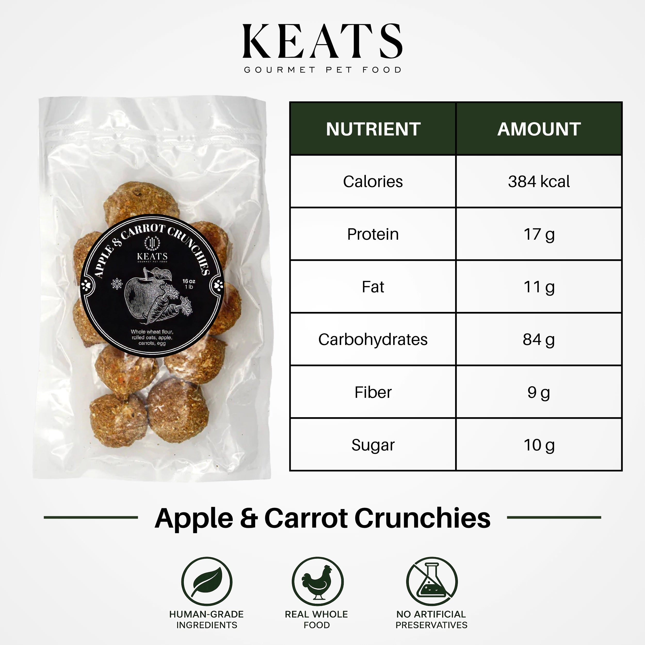 A package of KEATS Gourmet Pet Food Apple & Carrot Crunchies shown next to a detailed nutrition facts table. The clear bag contains several golden-brown crunchy treats, with a black circular label featuring the KEATS logo.