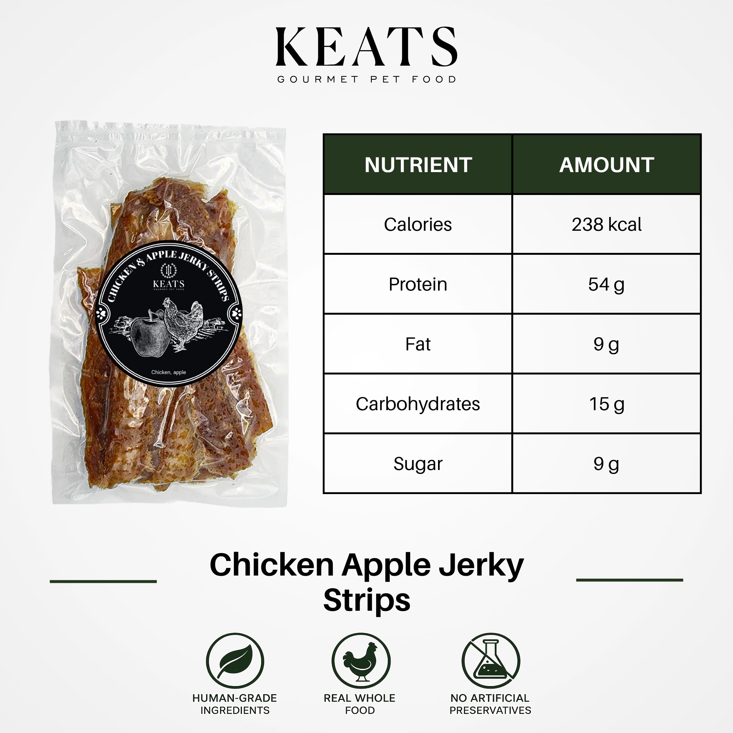 KEATS Gourmet Pet Food Chicken Apple Jerky Strips package shown next to a nutrition facts table on a light gray background. The package contains several strips of brown jerky with a black circular label.