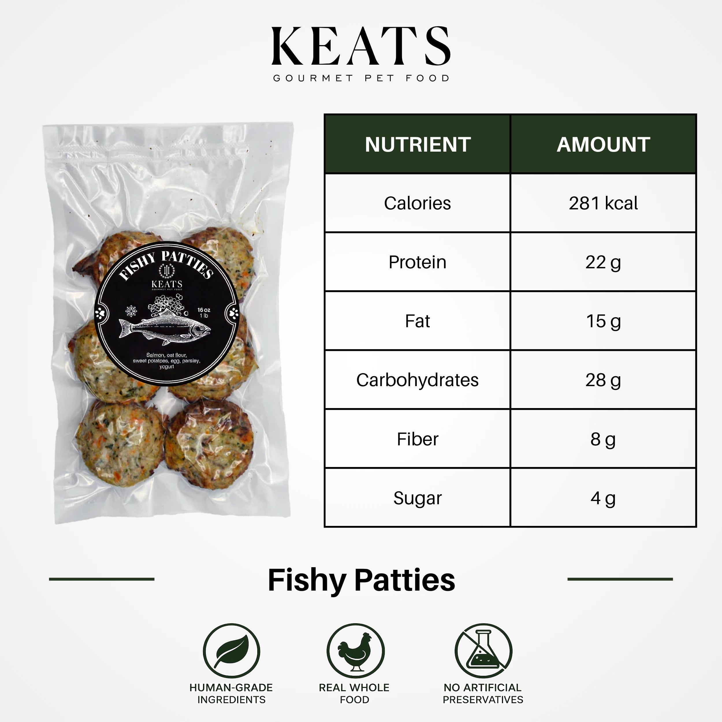 A package of KEATS Fishy Patties gourmet pet food shown next to a detailed nutritional facts table on a clean white background. The packaging is a clear plastic bag containing four browned patties with a black circular label.