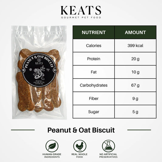 KEATS Gourmet Pet Food Peanut & Oat Biscuit dog treats shown in a clear plastic bag with a black circular label, next to a nutrition facts table listing calories, protein, fat, carbohydrates, fiber, and sugar. Text below reads 'Peanut & Oat Biscuit' with three feature icons for human-grade ingredients, real whole food, and no artificial preservatives.