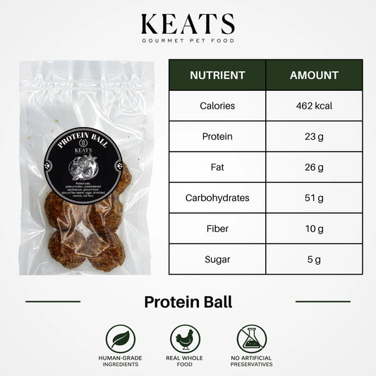 A package of KEATS Gourmet Pet Food Protein Balls shown next to a nutrition facts table. The clear bag contains several brown protein balls with a black circular label.