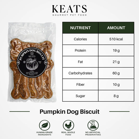 A package of KEATS Gourmet Pet Food Pumpkin Dog Biscuits shown next to a detailed nutrition facts table on a light gray background. The package contains brown dog biscuits, and the table lists calories, protein, fat, carbohydrates, fiber, and sugar.