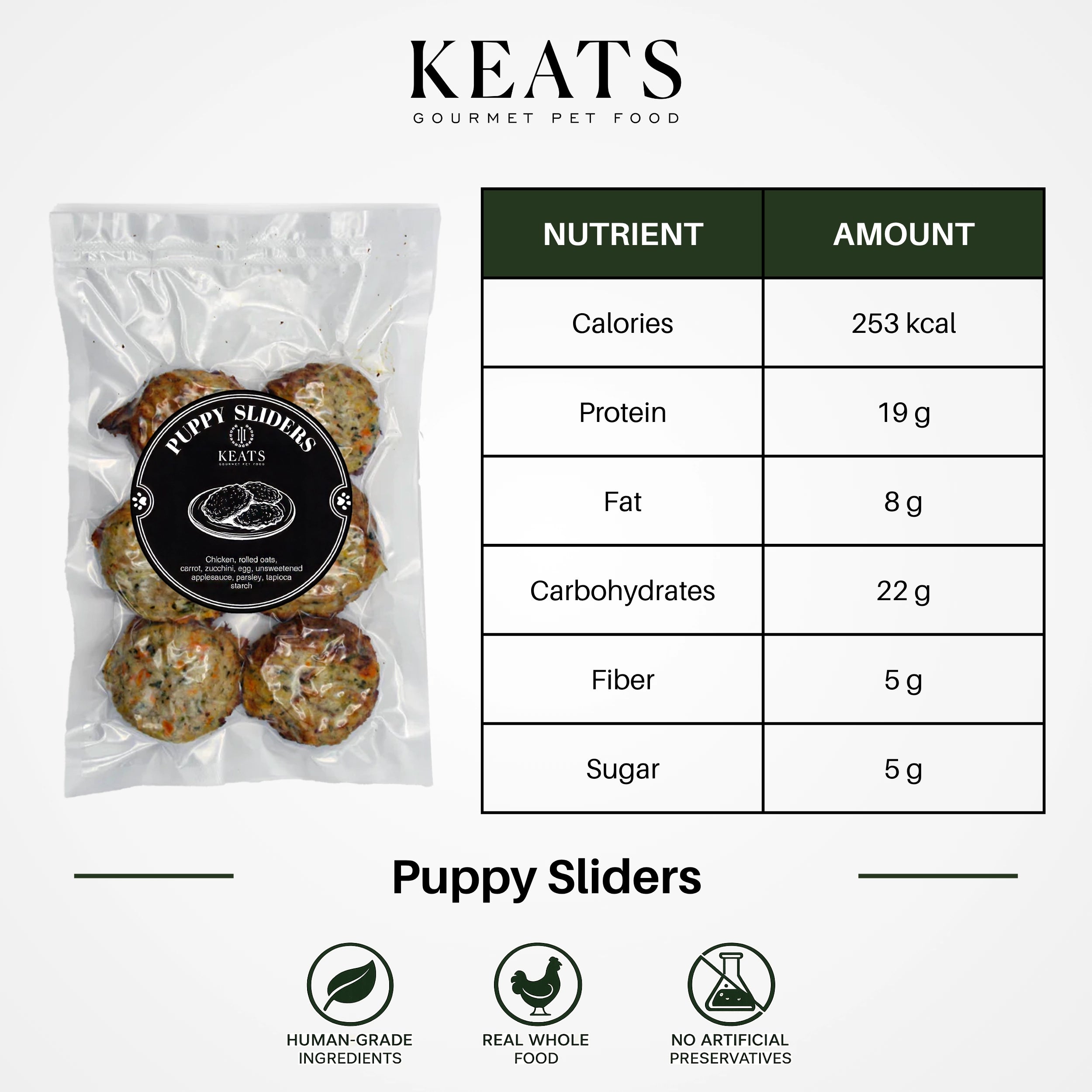 KEATS Gourmet Pet Food brand Puppy Sliders dog treats shown in a clear vacuum bag with a black circular label, alongside a nutrition facts table and icons for human-grade ingredients, real whole food, and no artificial preservatives.