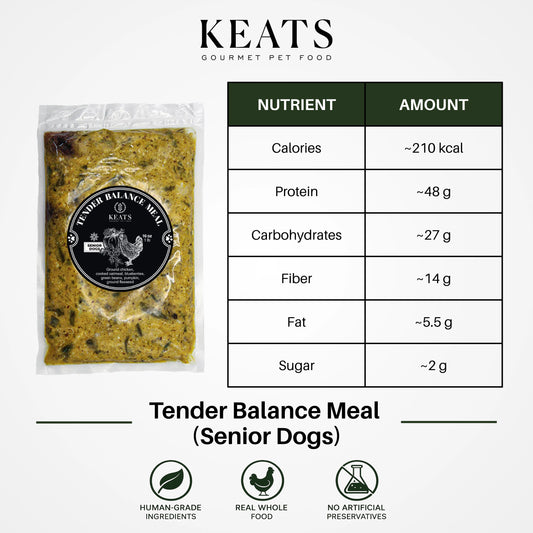 A package of KEATS Tender Balance Meal Senior Dogs food shown next to a detailed nutritional information table on a clean white background.