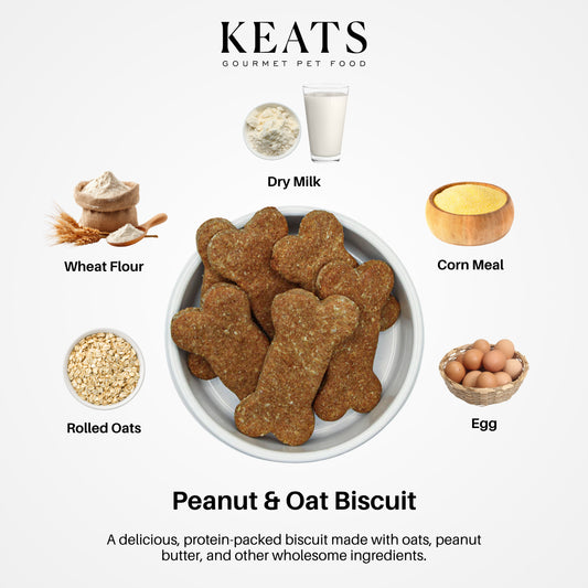 Peanut & Oat Biscuit with ingredients like dry milk, wheat flour, corn meal, rolled oats, egg, and a bowl of the biscuit.