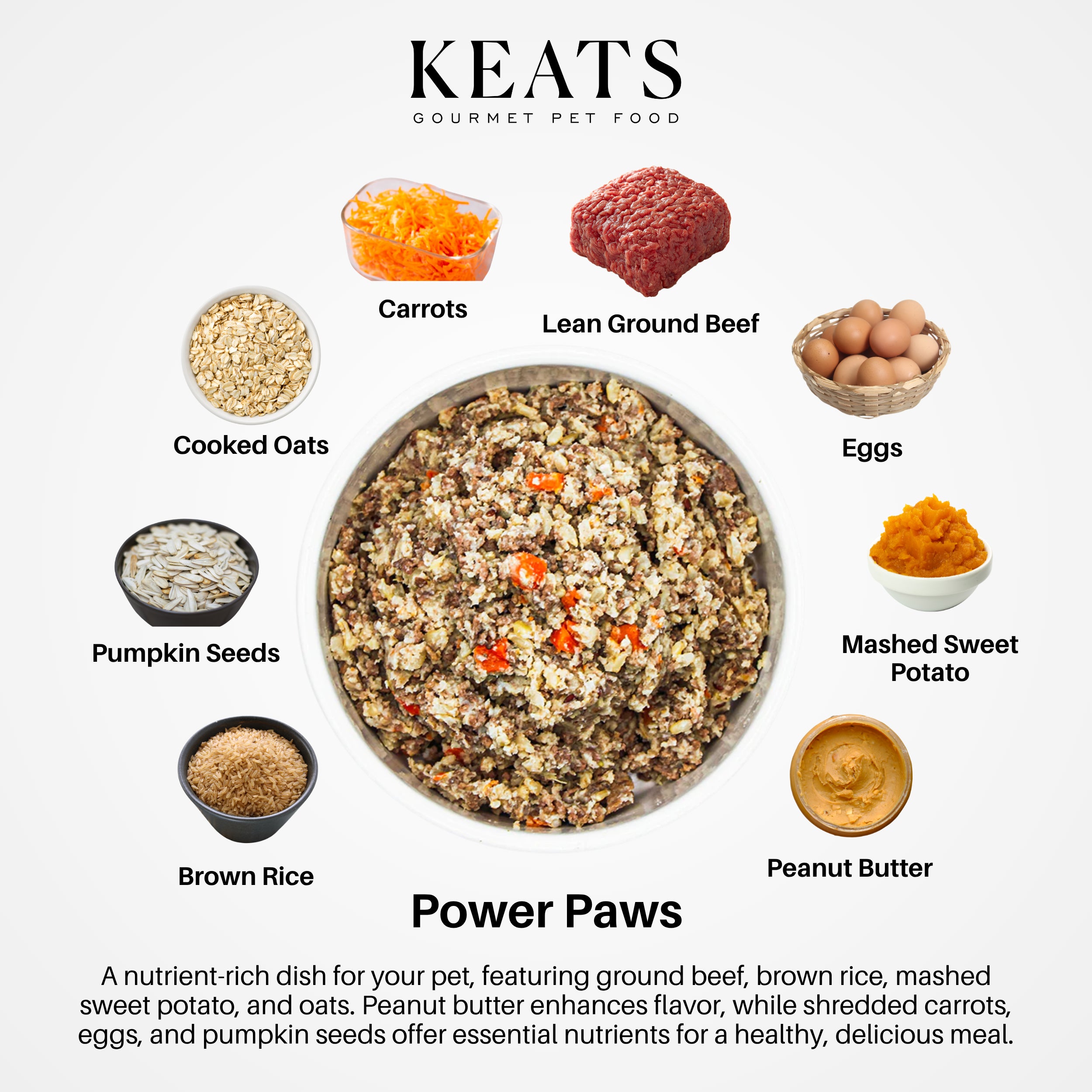 KEATS Gourmet Pet Food ingredients including carrots, lean ground beef, eggs, mashed sweet potato, cooked oats, brown rice, pumpkin seeds, and peanut butter.