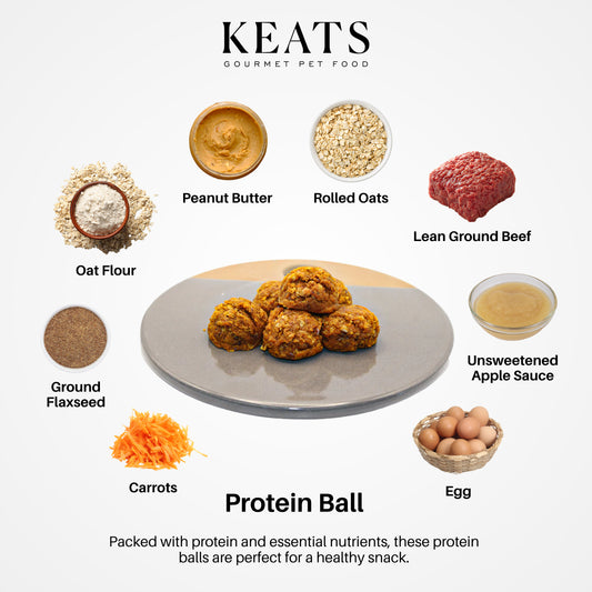 Ingredients used in KEATS gourmet pet food protein balls displayed with labels on a white background.