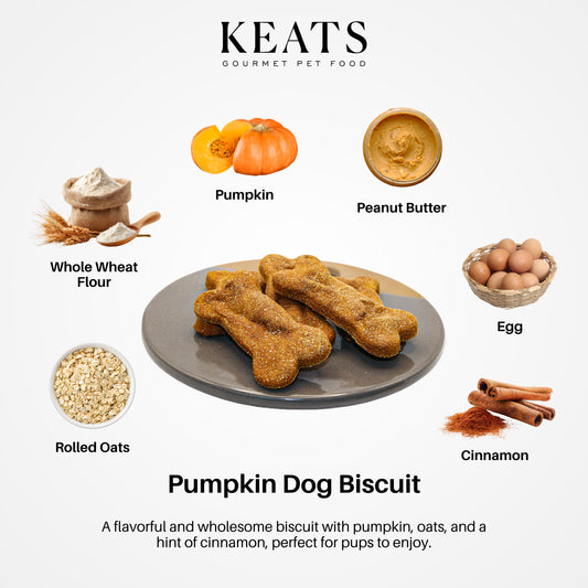 Keats Gourmet Pet Food pumpkin dog biscuit recipe with ingredients on a white background