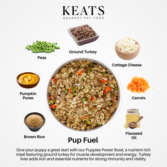 Ingredients of KEATS Gourmet Pet Food with a bowl of pet food and labeled components.