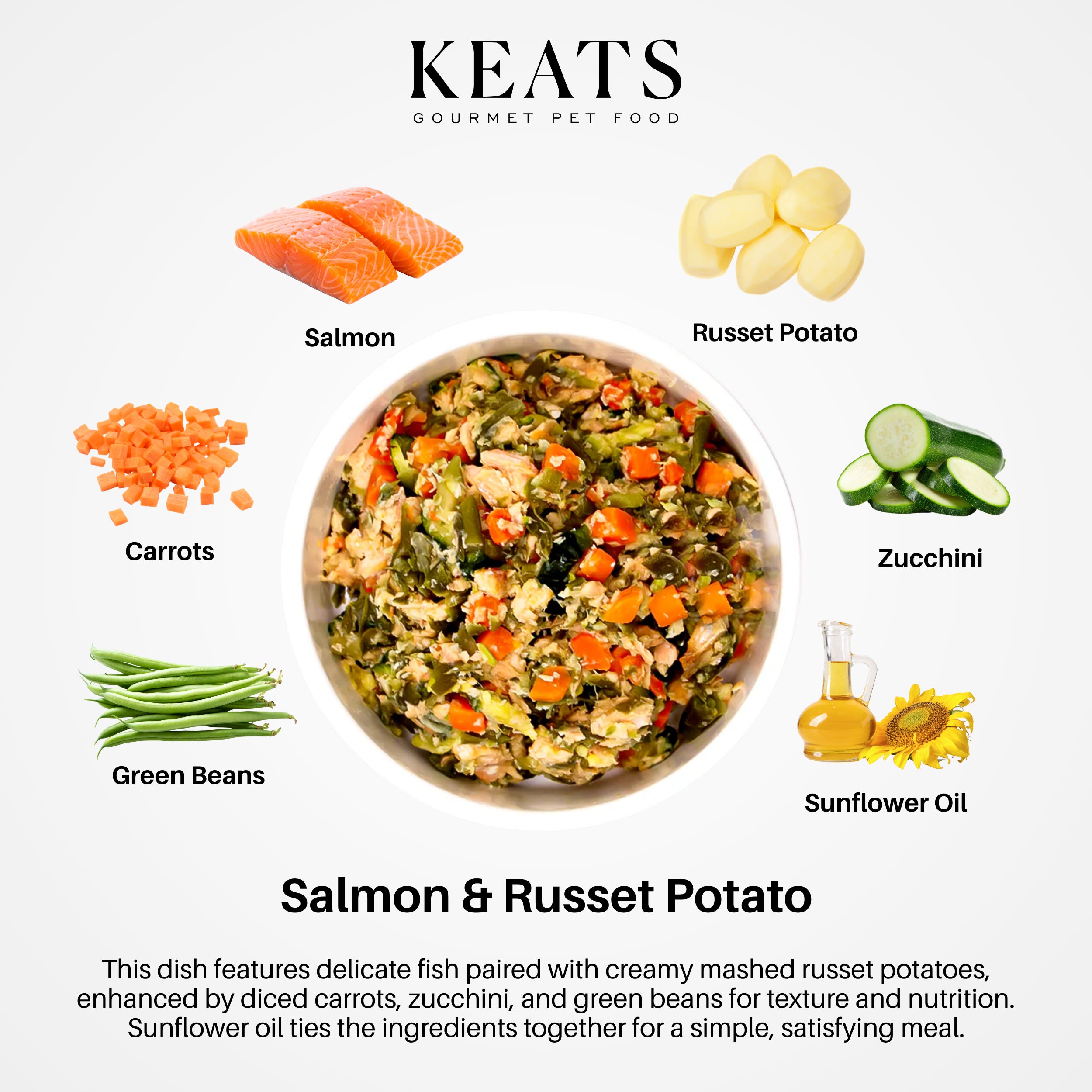 KEATS gourmet pet food dish with ingredients including salmon, russet potato, carrots, zucchini, green beans, and sunflower oil.