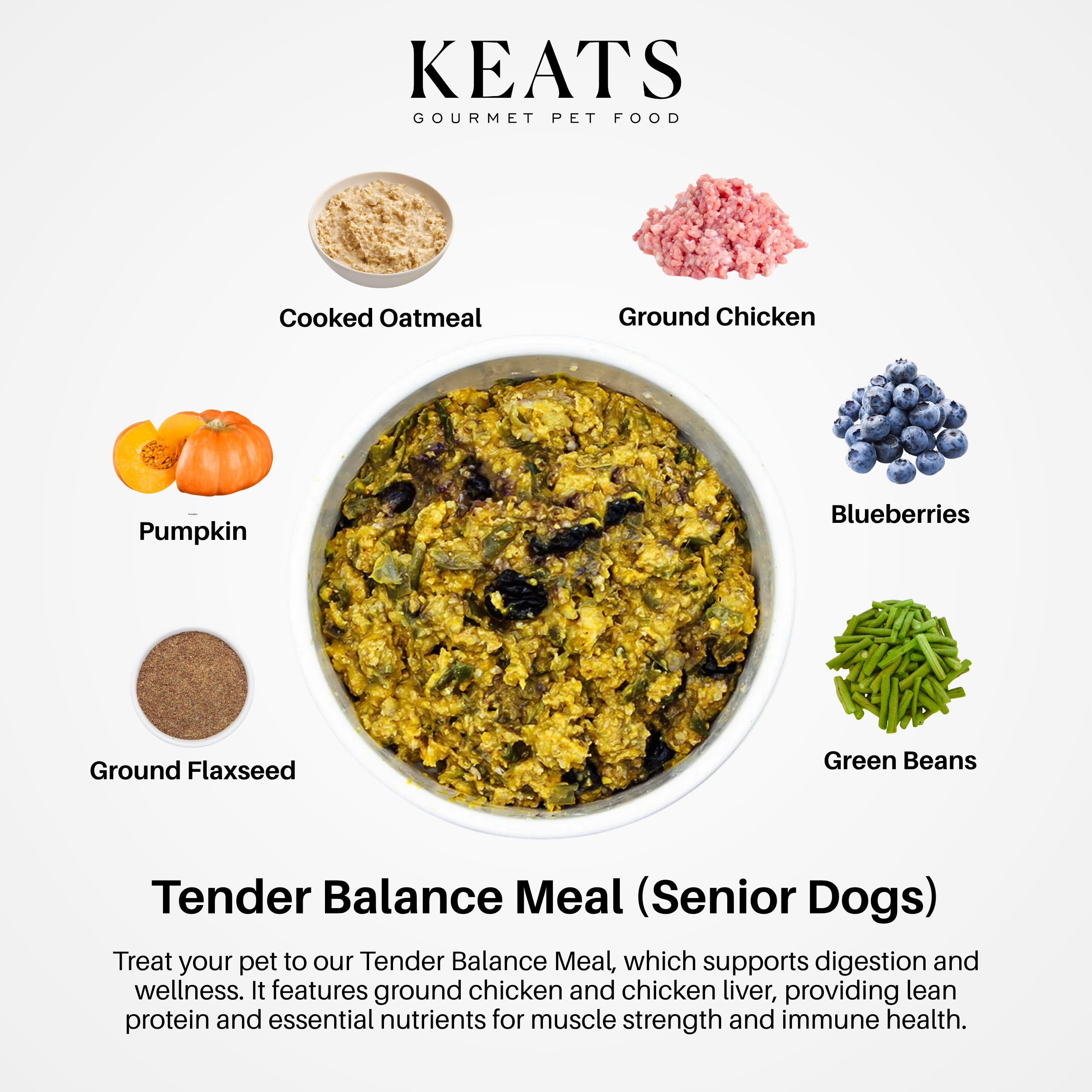 Keats Gourmet Pet Food tender balance meal for senior dogs with ingredients displayed around a bowl of food.