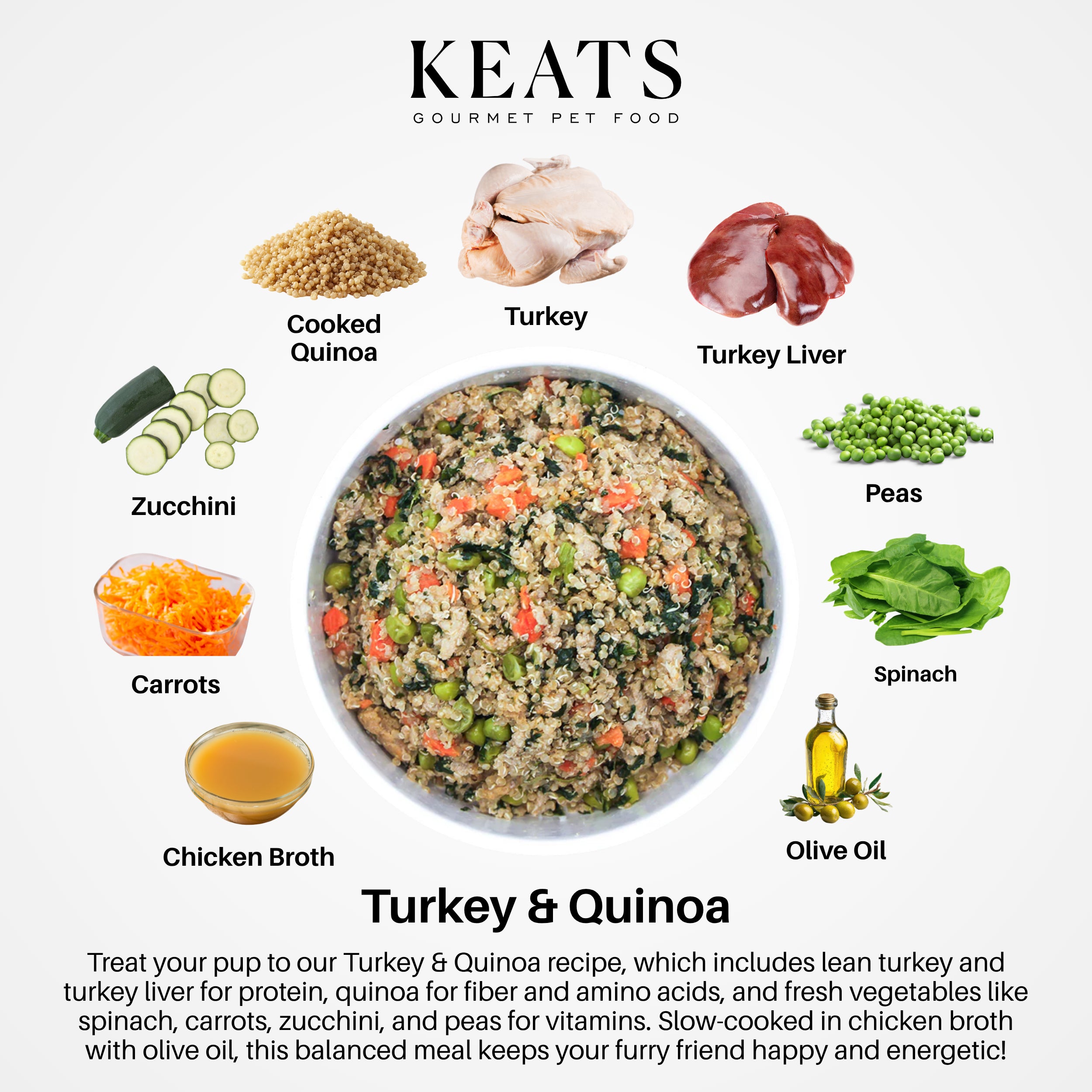 KEATS Gourmet Pet Food recipe with ingredients including cooked quinoa, turkey, turkey liver, zucchini, carrots, spinach, peas, chicken broth, and olive oil.