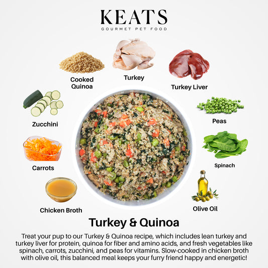 KEATS Gourmet Pet Food recipe with ingredients including cooked quinoa, turkey, turkey liver, zucchini, carrots, spinach, peas, chicken broth, and olive oil.